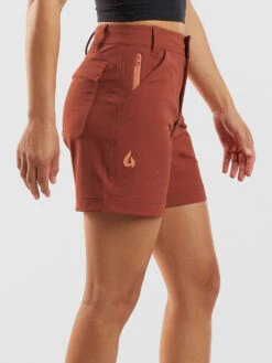 Wiz Shorts 5" -Swimming Gear Store 100106 03